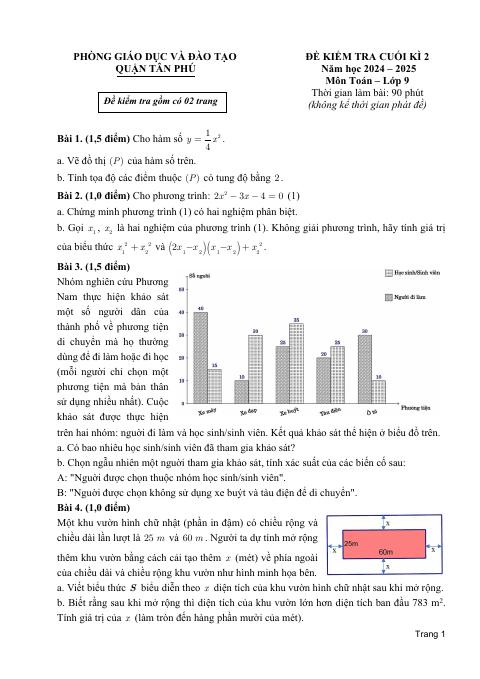 Đề thi Học kì 2 Toán 9 năm 2024-2025 phòng GD&ĐT Tân Phú (TP Hồ Chí Minh)